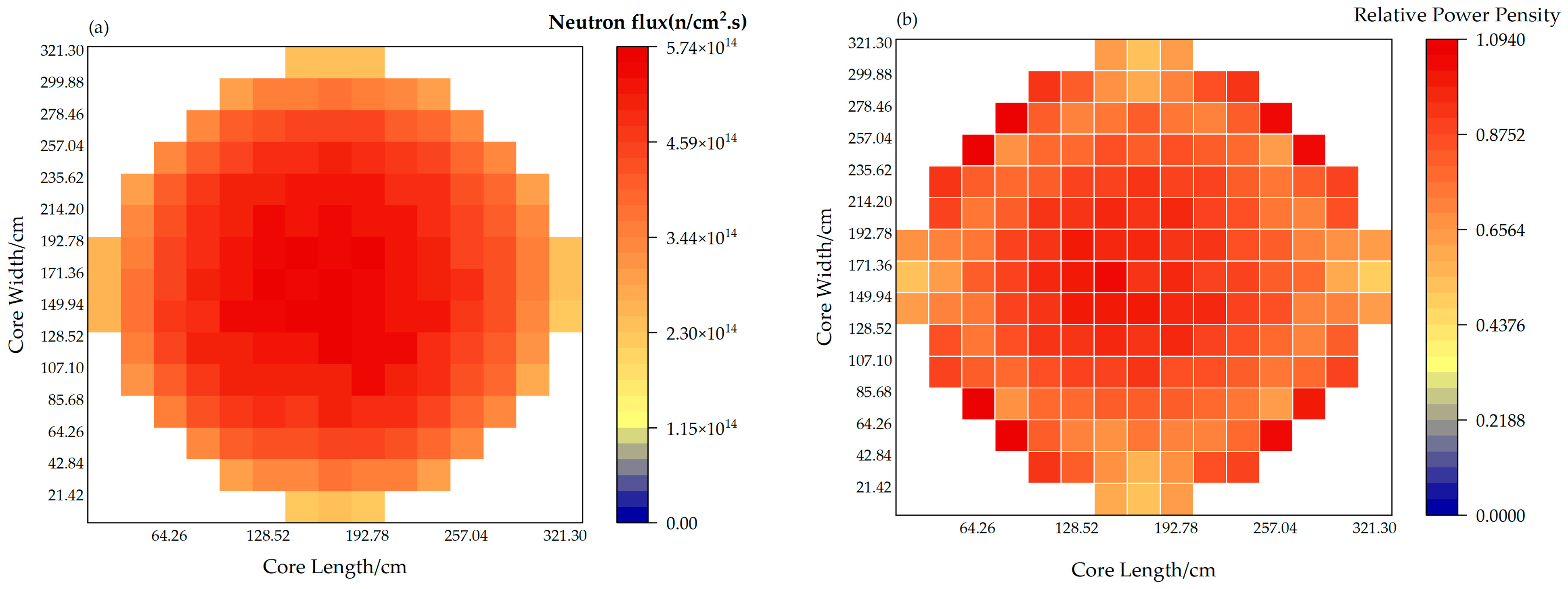 Energies 16 07549 g010
