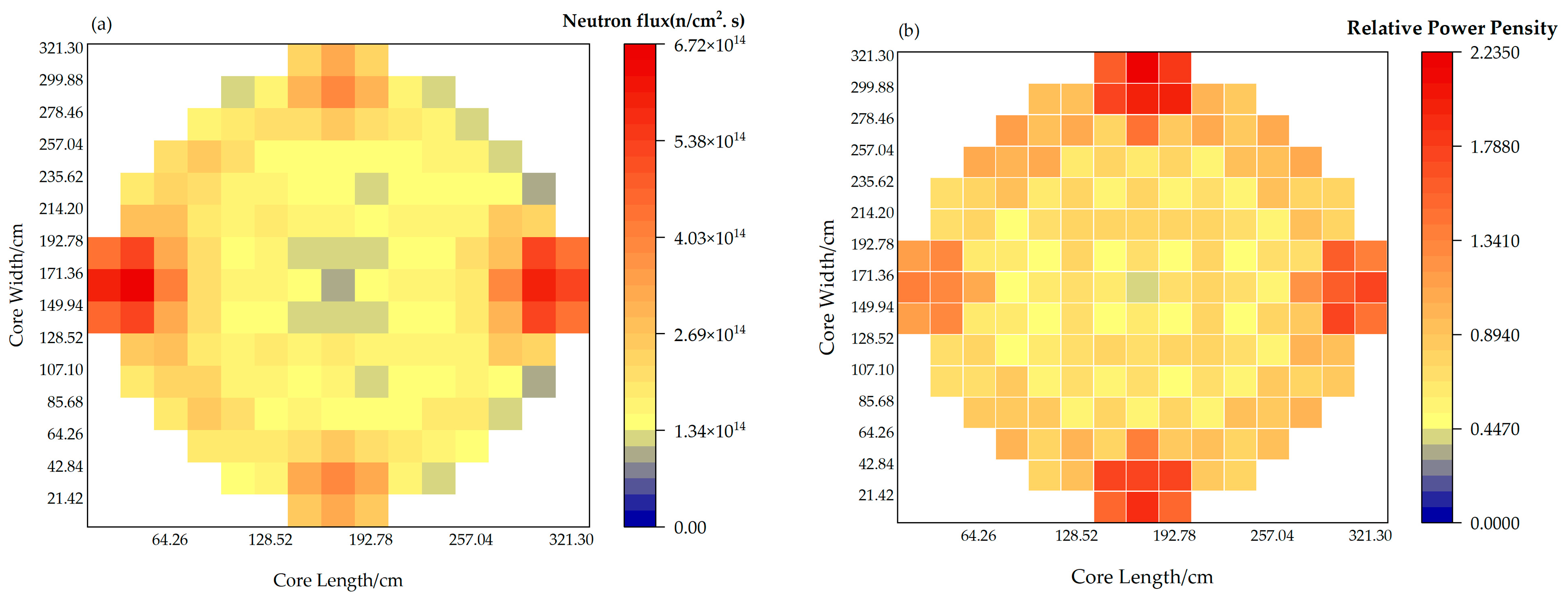 Energies 16 07549 g013