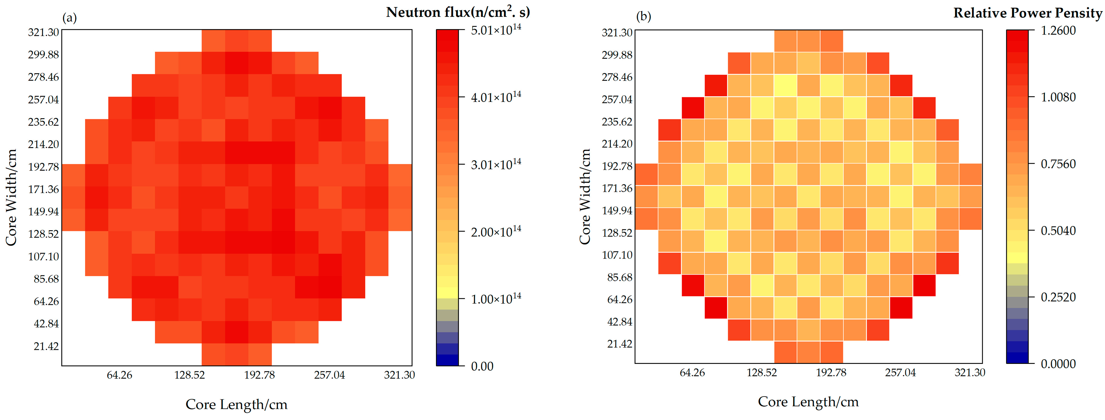 Energies 16 07549 g014