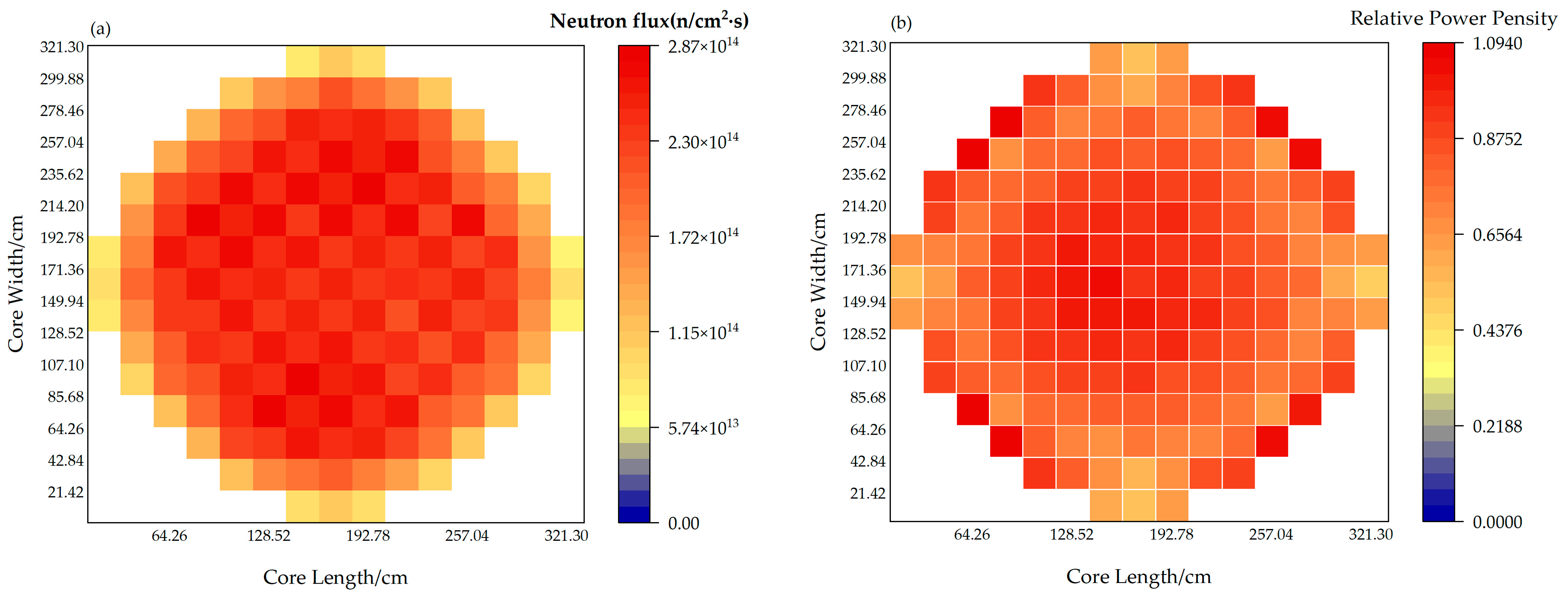 Energies 16 07549 g015