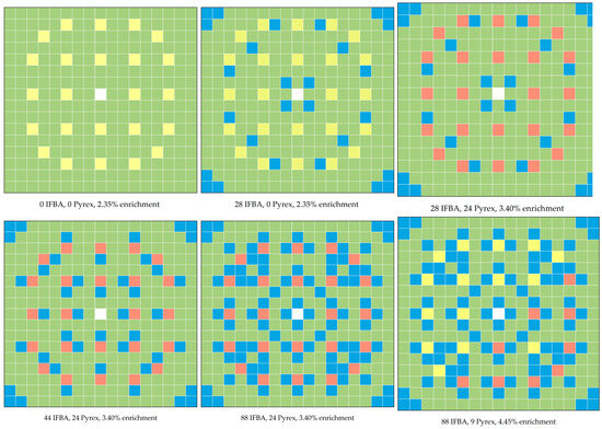 Energies 16 07549 g0a1a