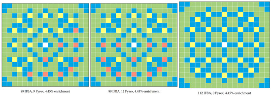 Energies 16 07549 g0a1b