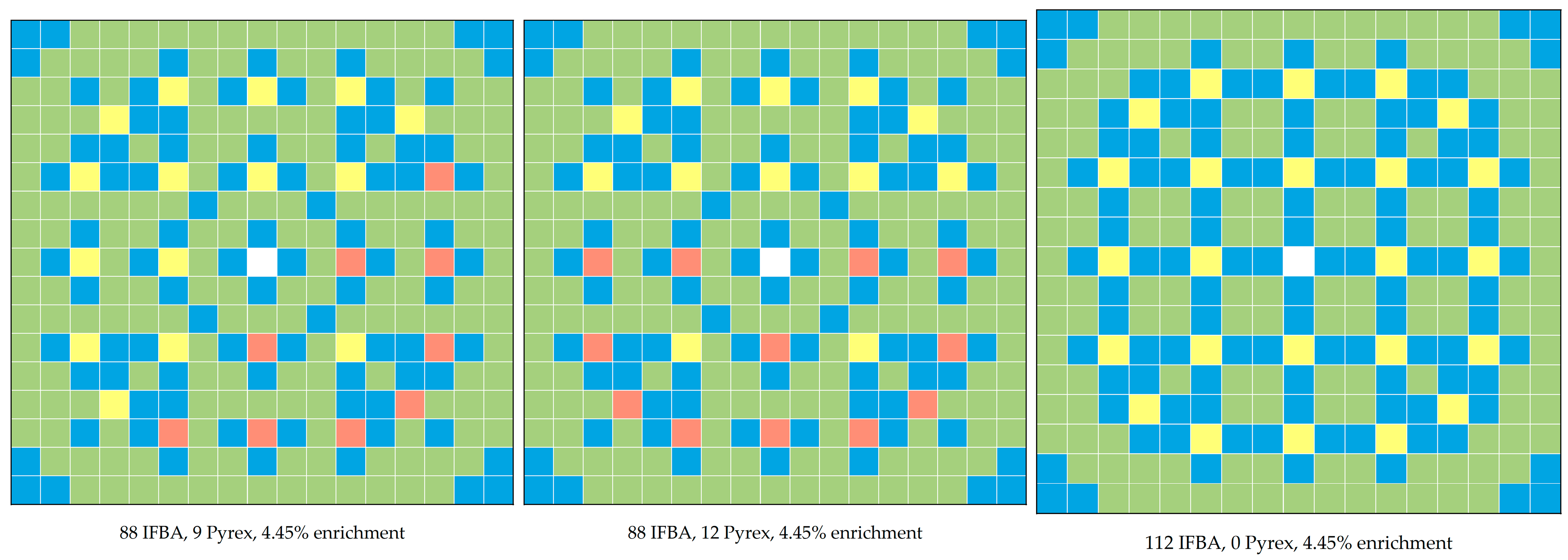 Energies 16 07549 g0a1b