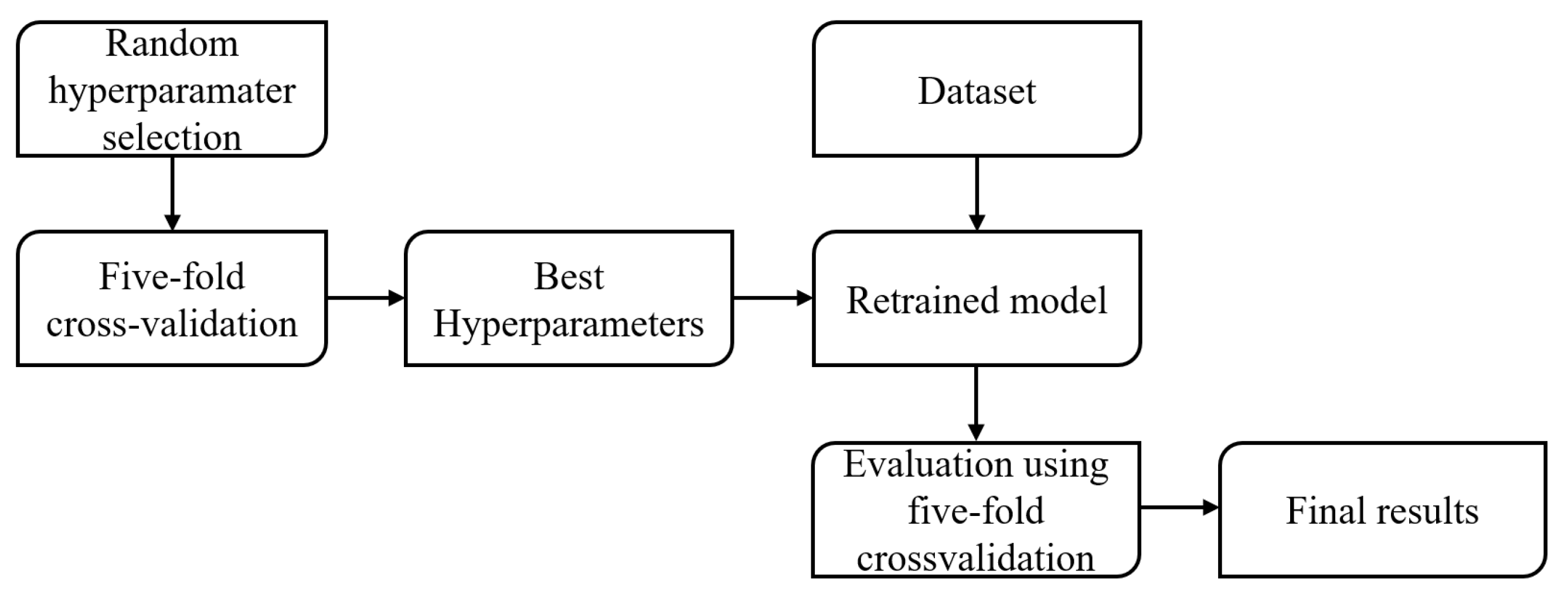 Energies 16 07562 g006