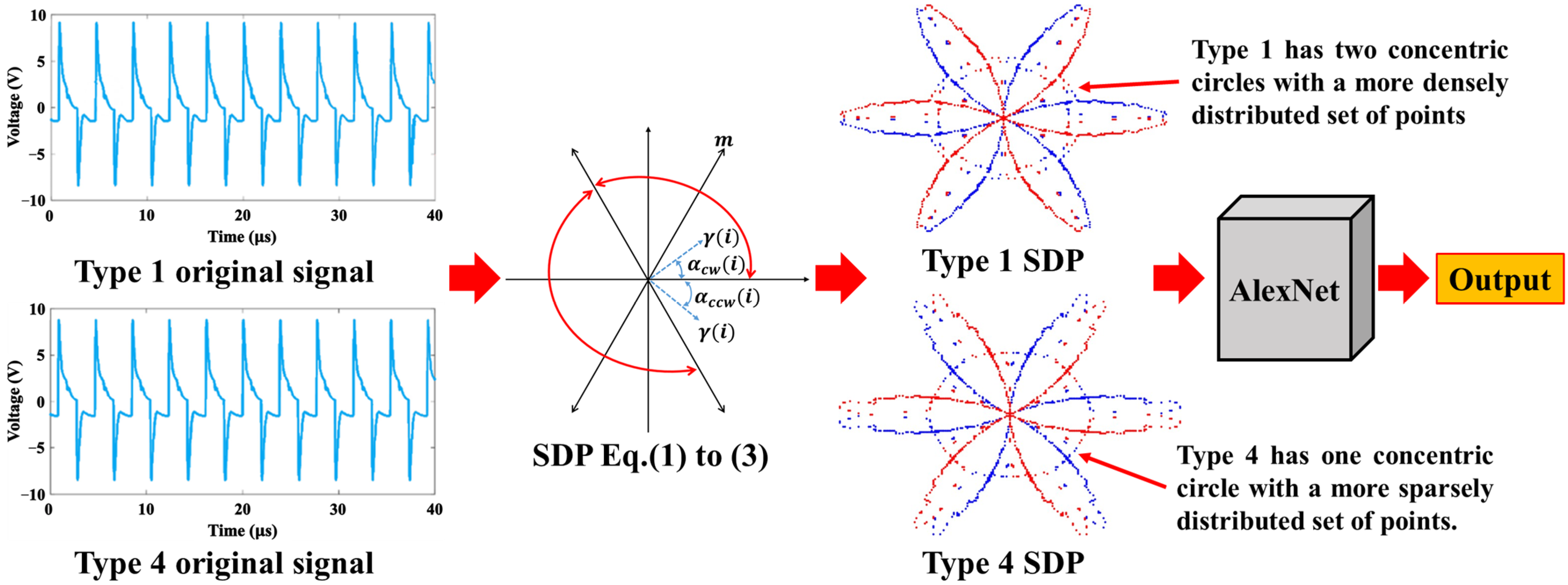 Energies 16 07563 g012