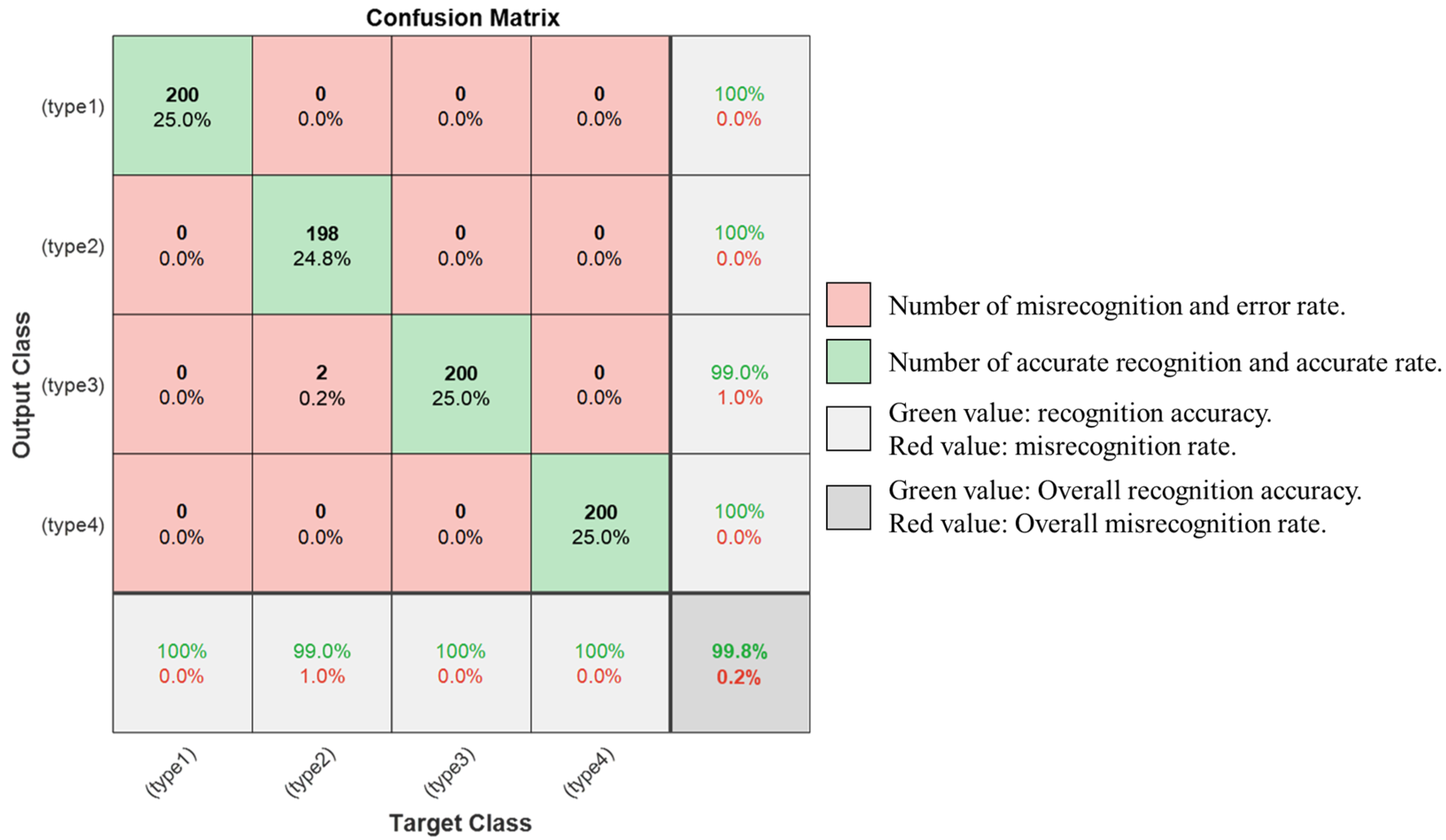 Energies 16 07563 g013