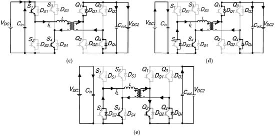 Energies 16 07577 g0a11b