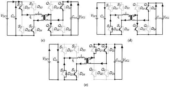 Energies 16 07577 g0a12b