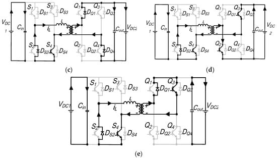 Energies 16 07577 g0a6b