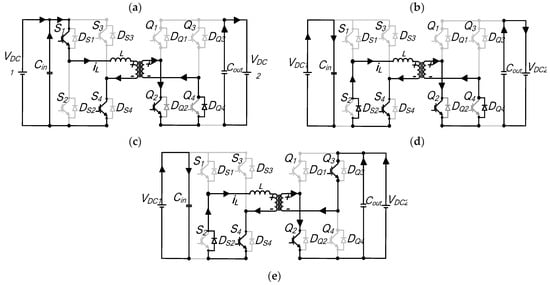 Energies 16 07577 g0a9b