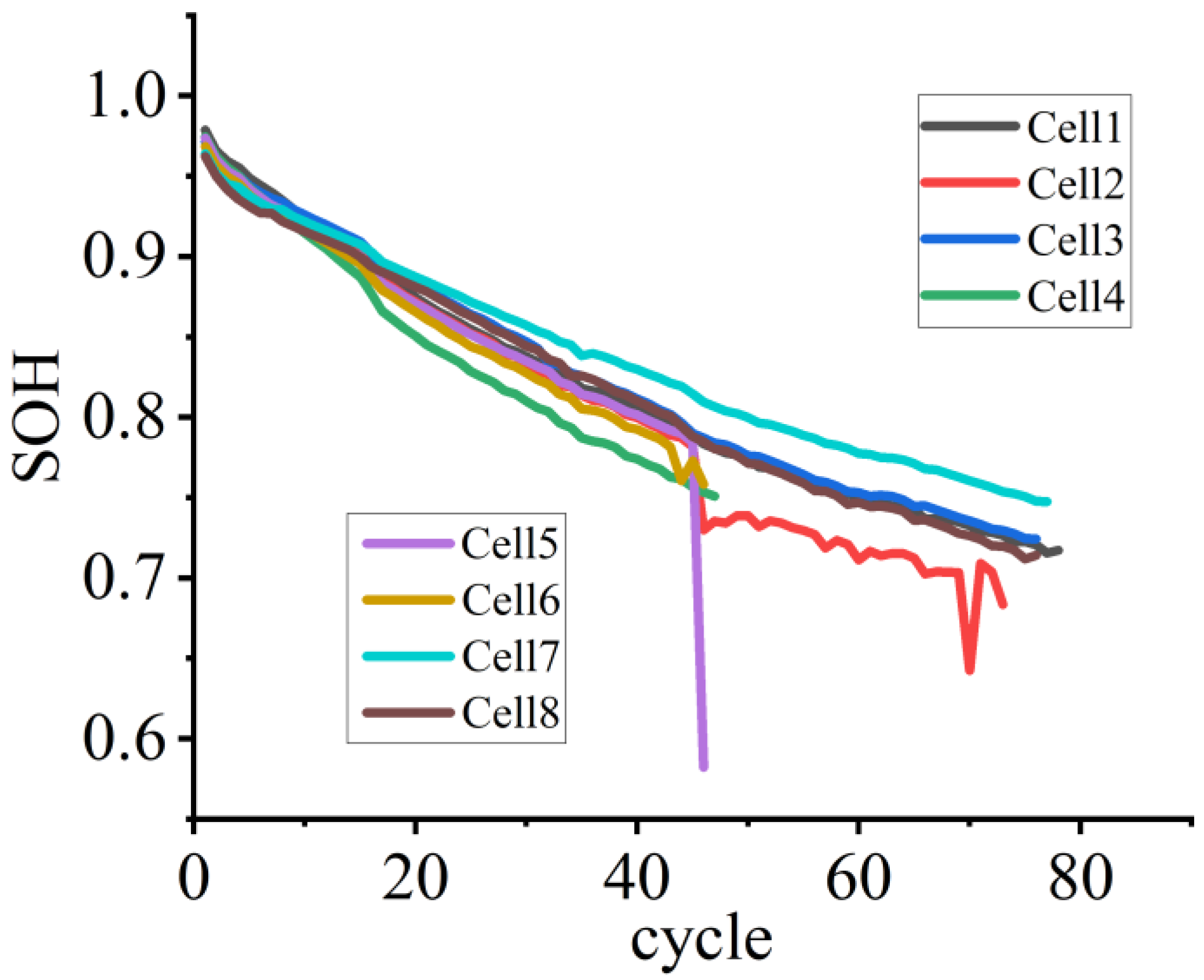 Energies 16 07581 g001