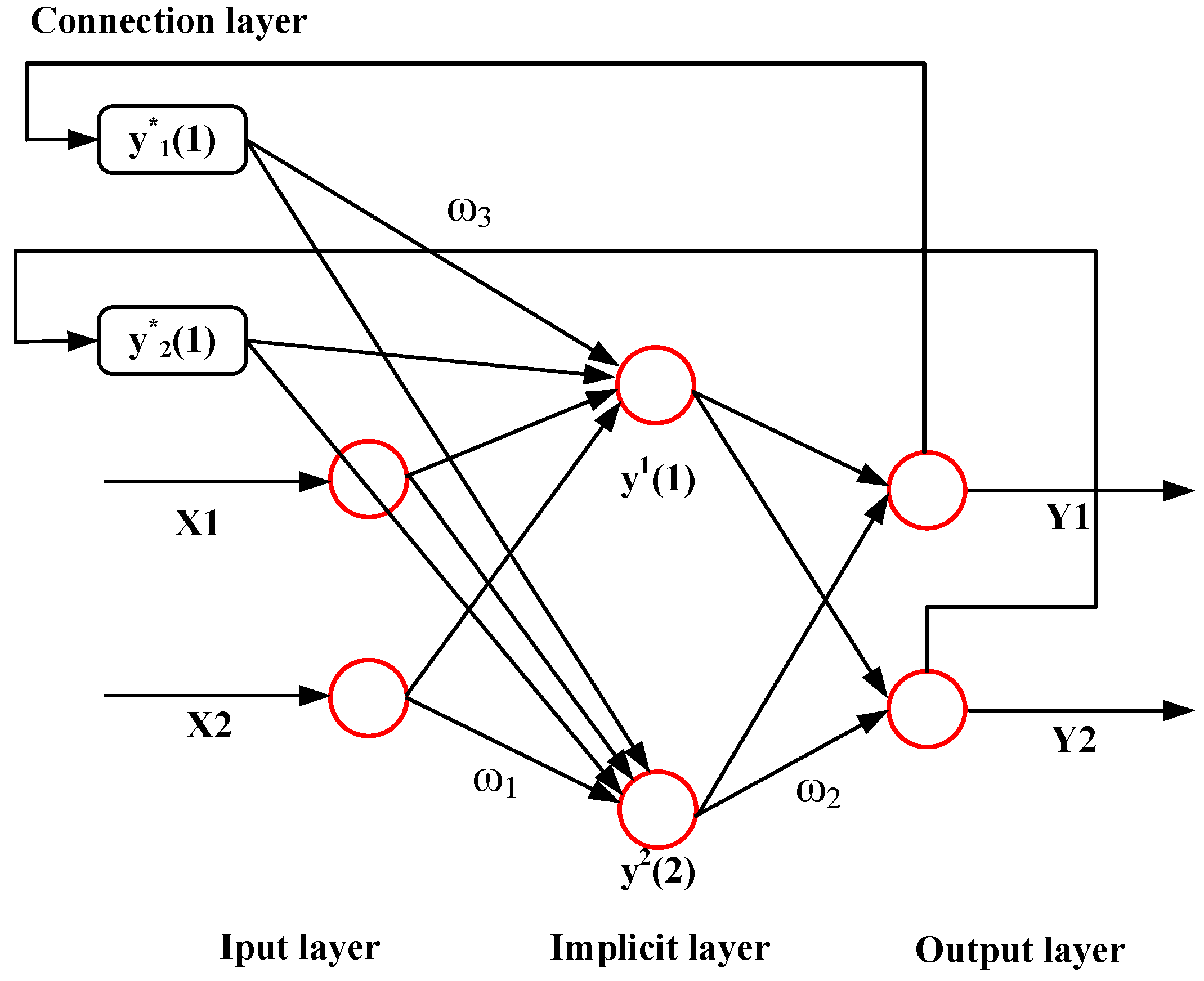 Energies 16 07581 g005