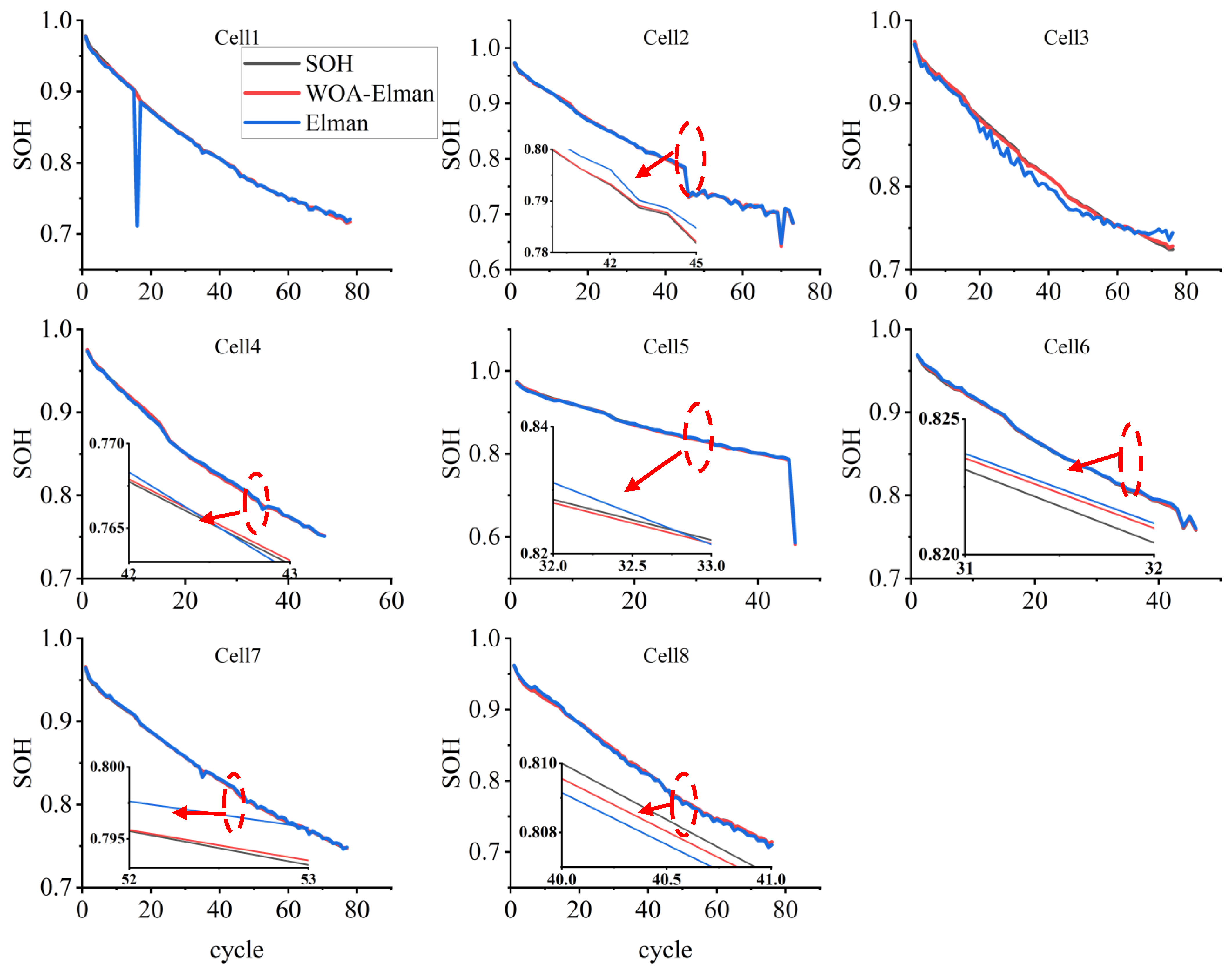 Energies 16 07581 g006