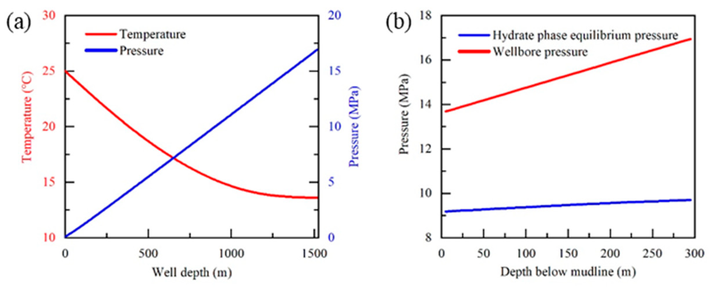 Energies 16 07585 g003