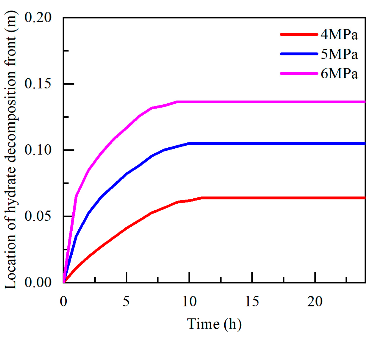 Energies 16 07585 g013