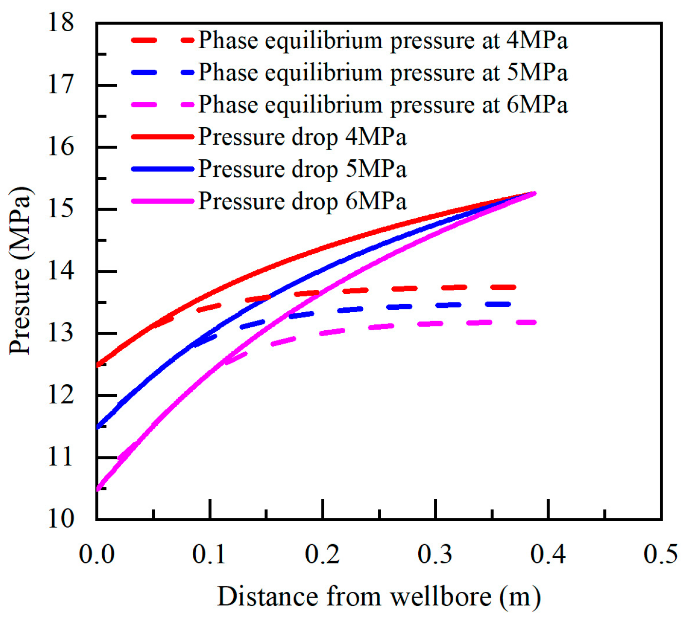 Energies 16 07585 g014