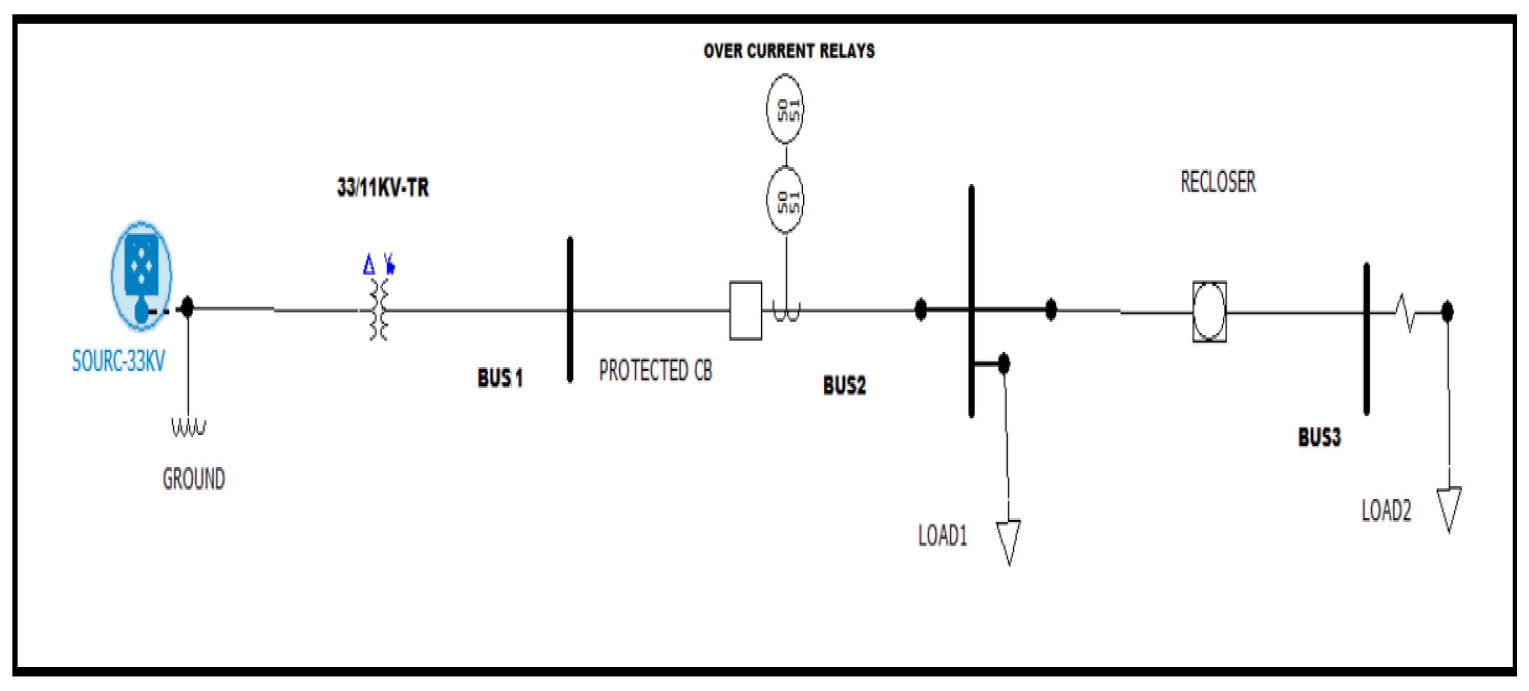 Energies 16 07587 g005 Energies 16 07587 g005