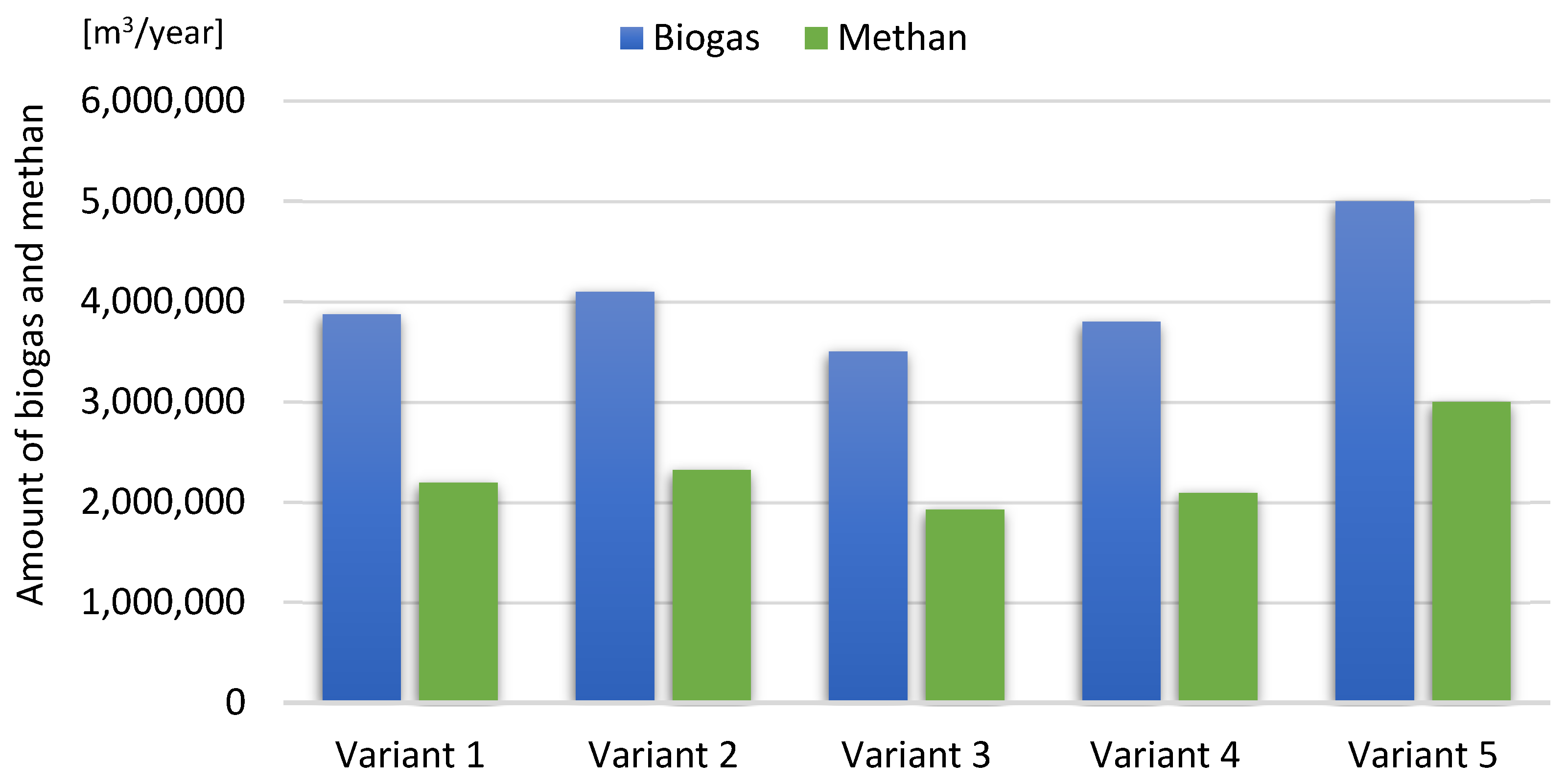 Energies 16 07588 g004
