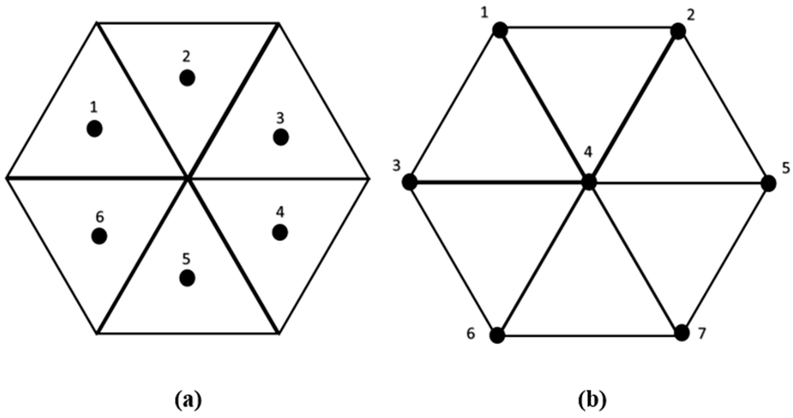 Energies 16 07591 g004 Energies 16 07591 g004