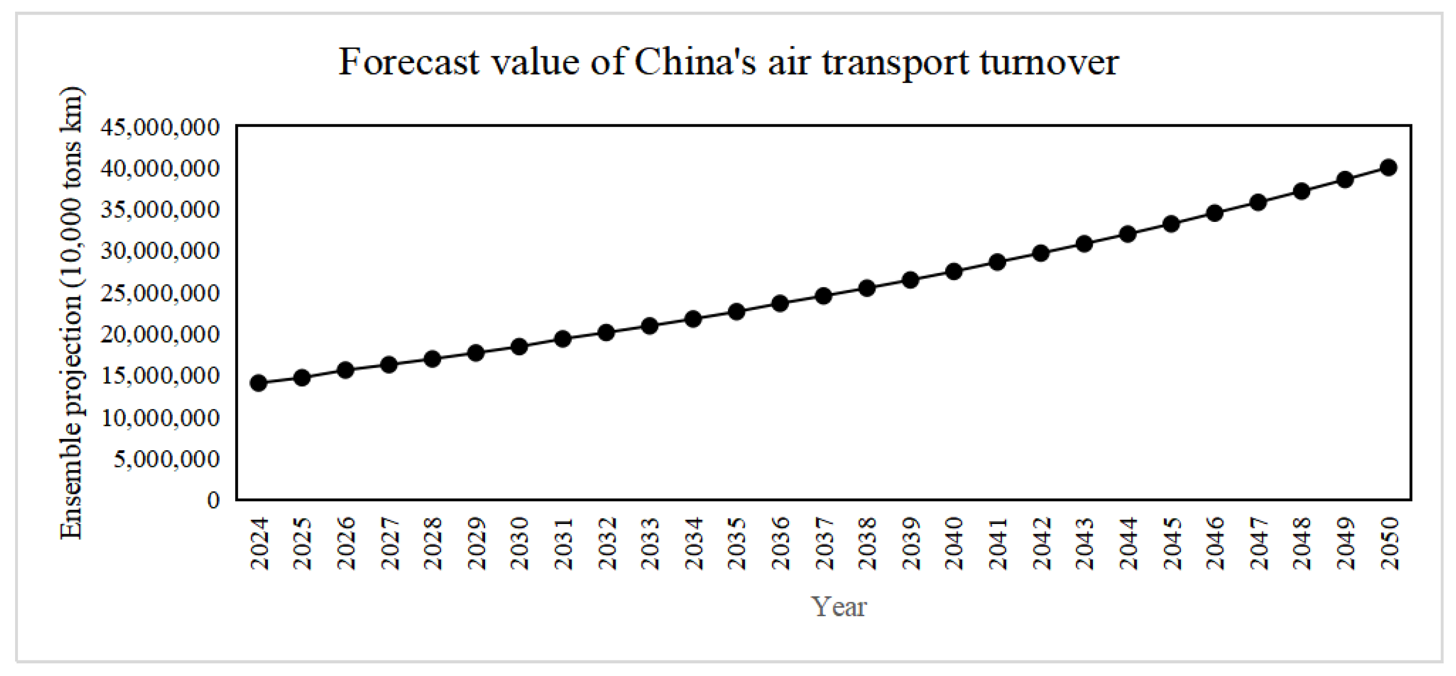 Energies 16 07597 g001