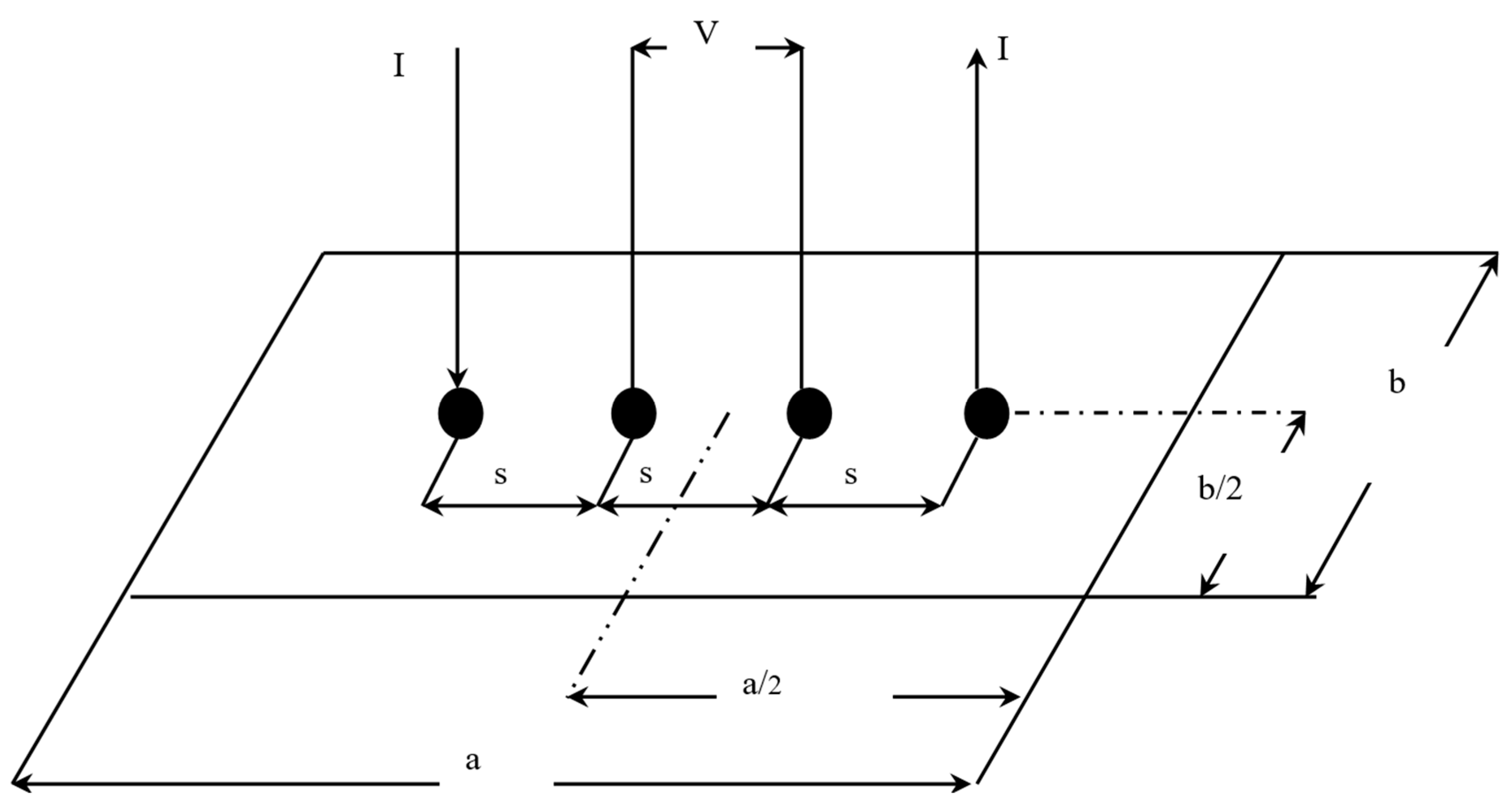 Energies 16 07601 g003