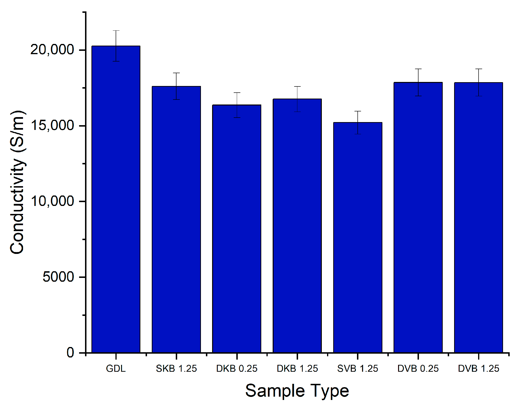 Energies 16 07601 g006
