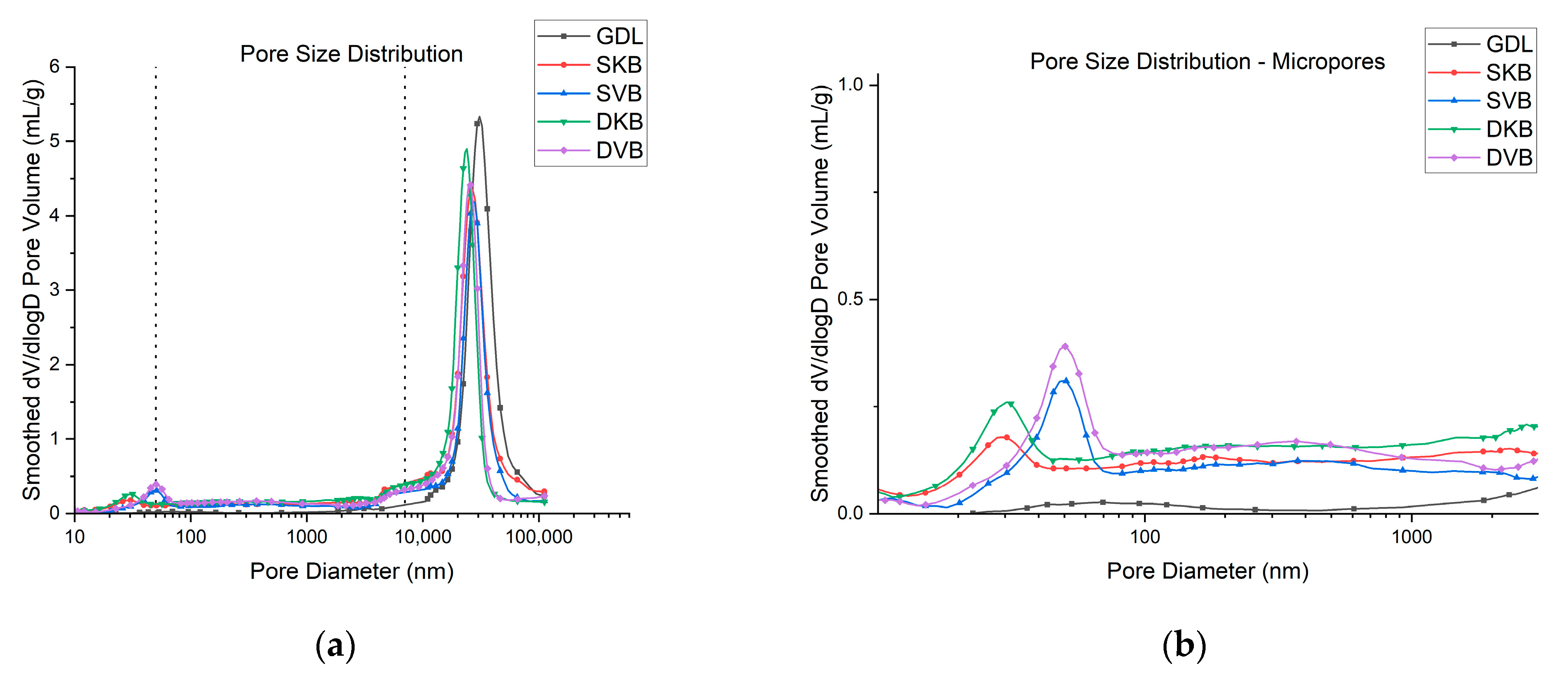 Energies 16 07601 g008