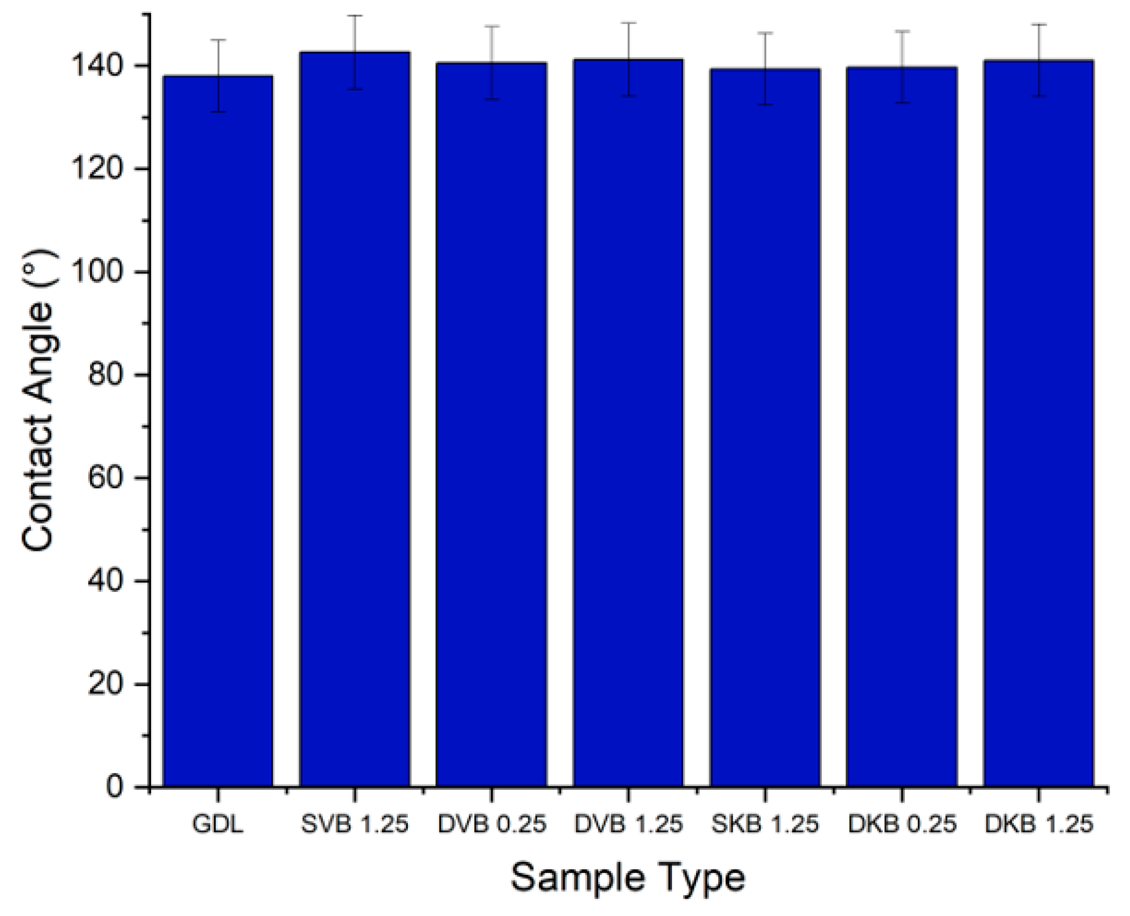 Energies 16 07601 g009