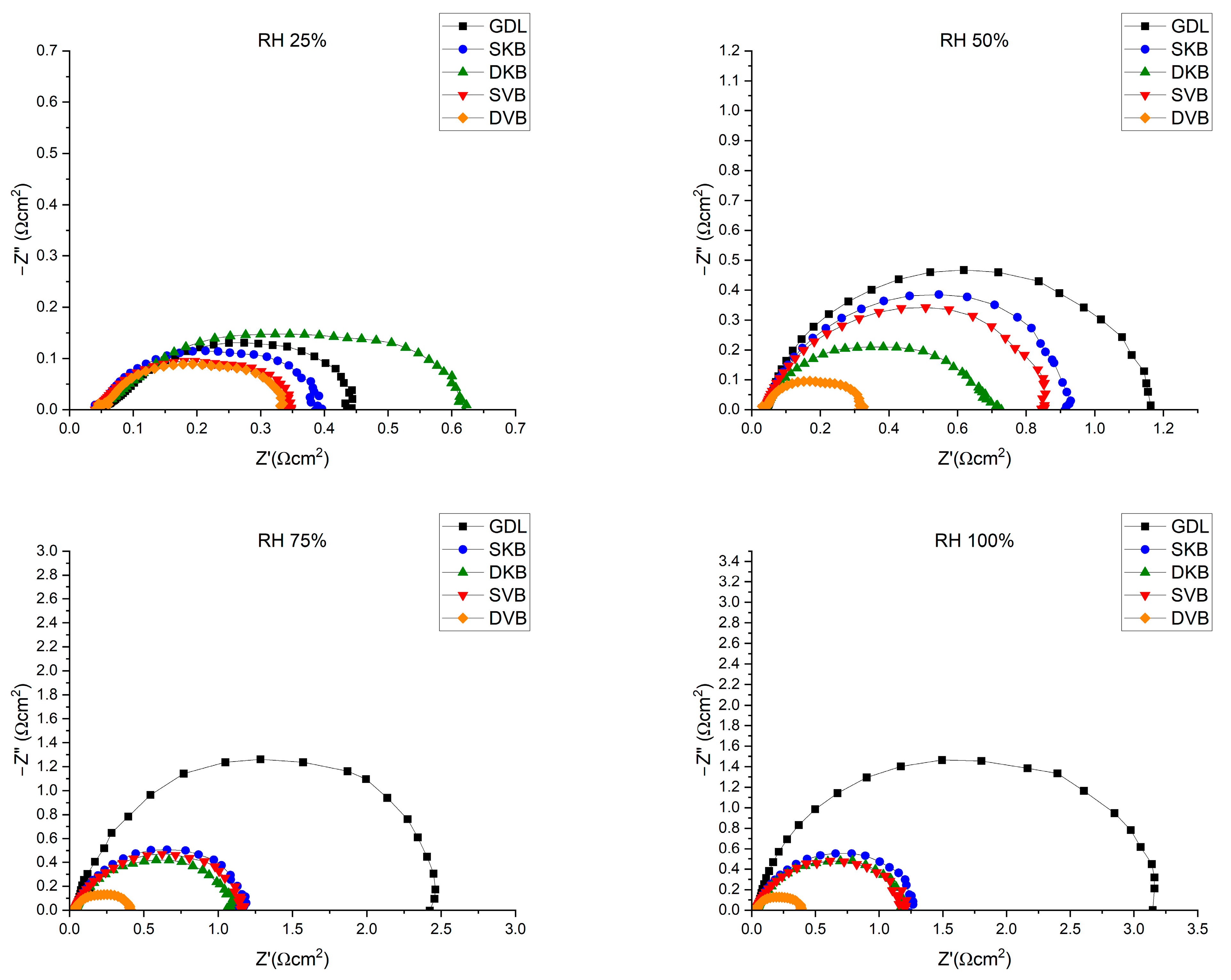 Energies 16 07601 g013