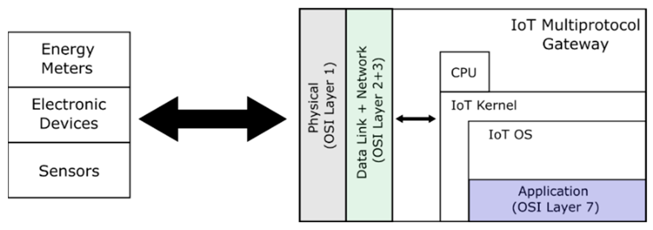 Energies 16 07604 g002