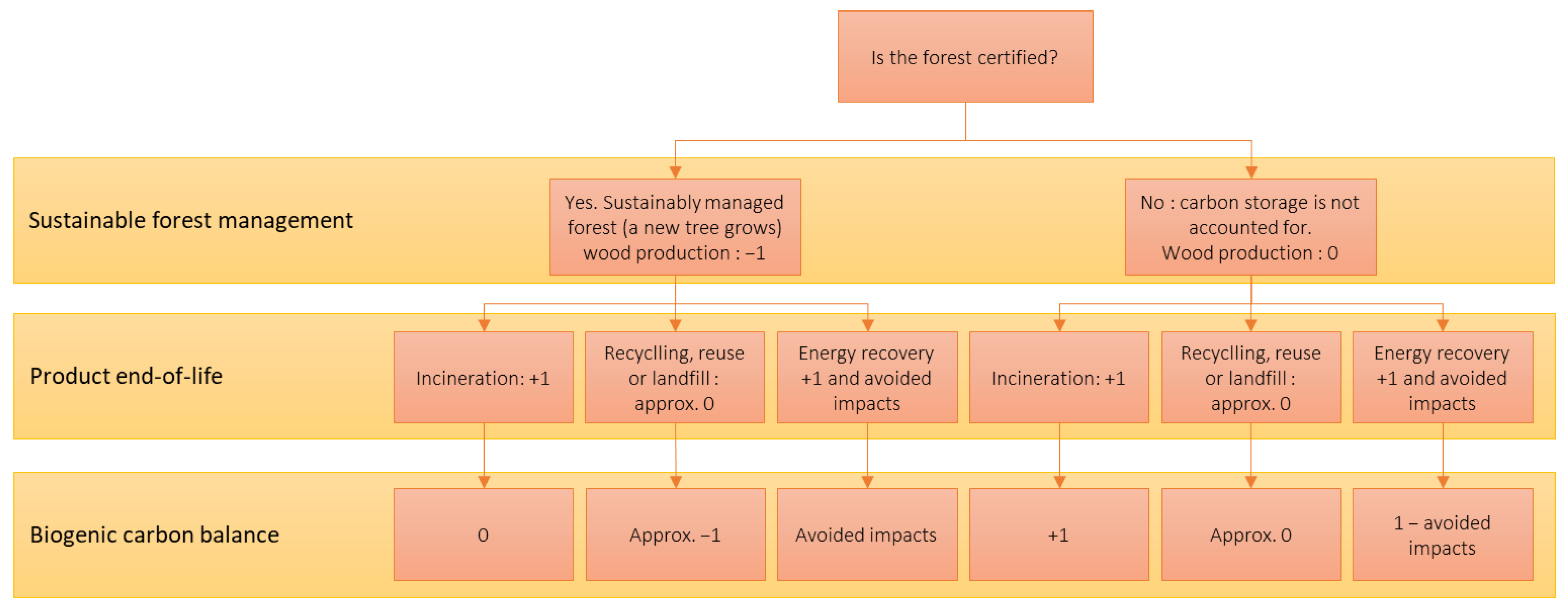 Energies 16 07608 g002