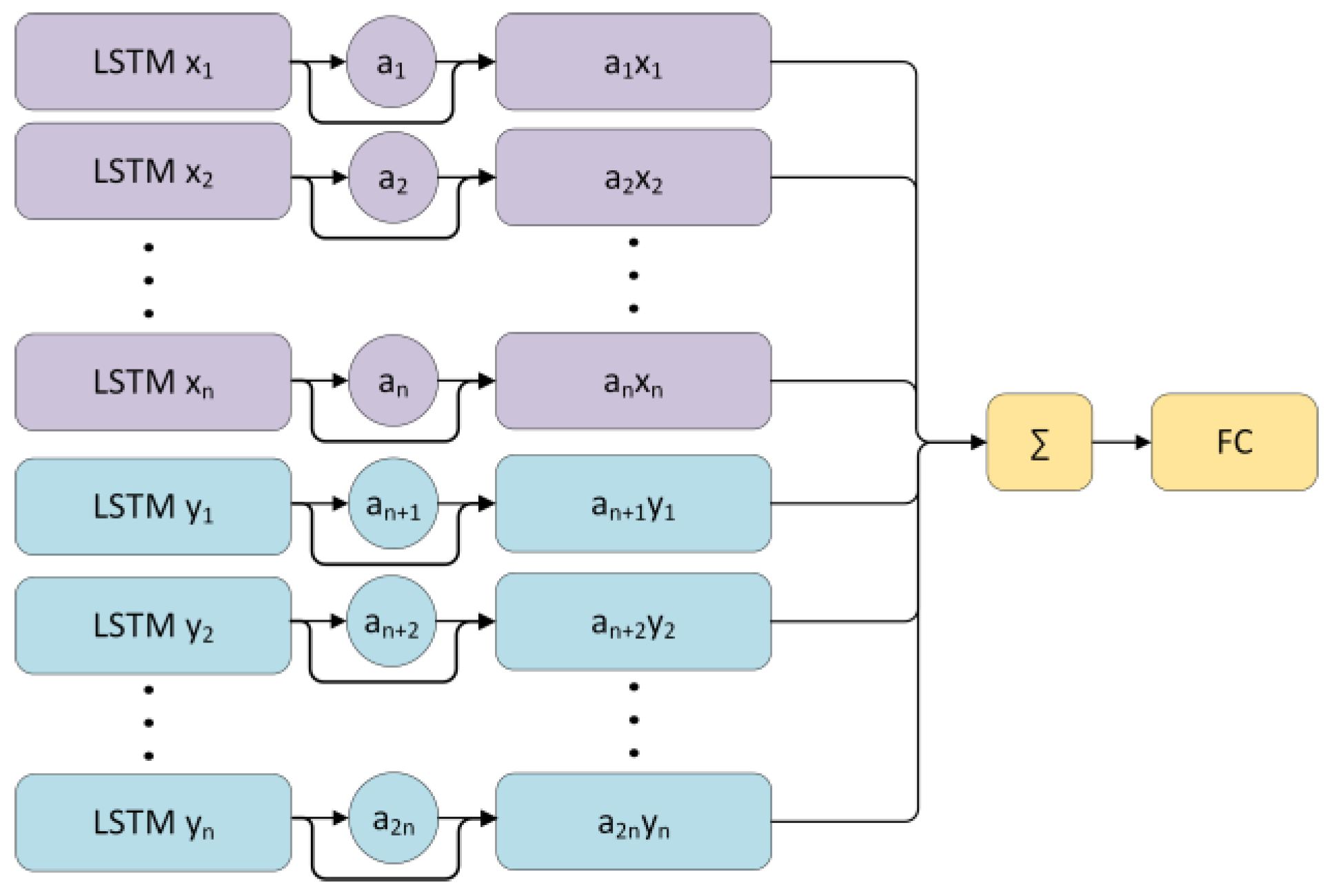Energies 16 07610 g006