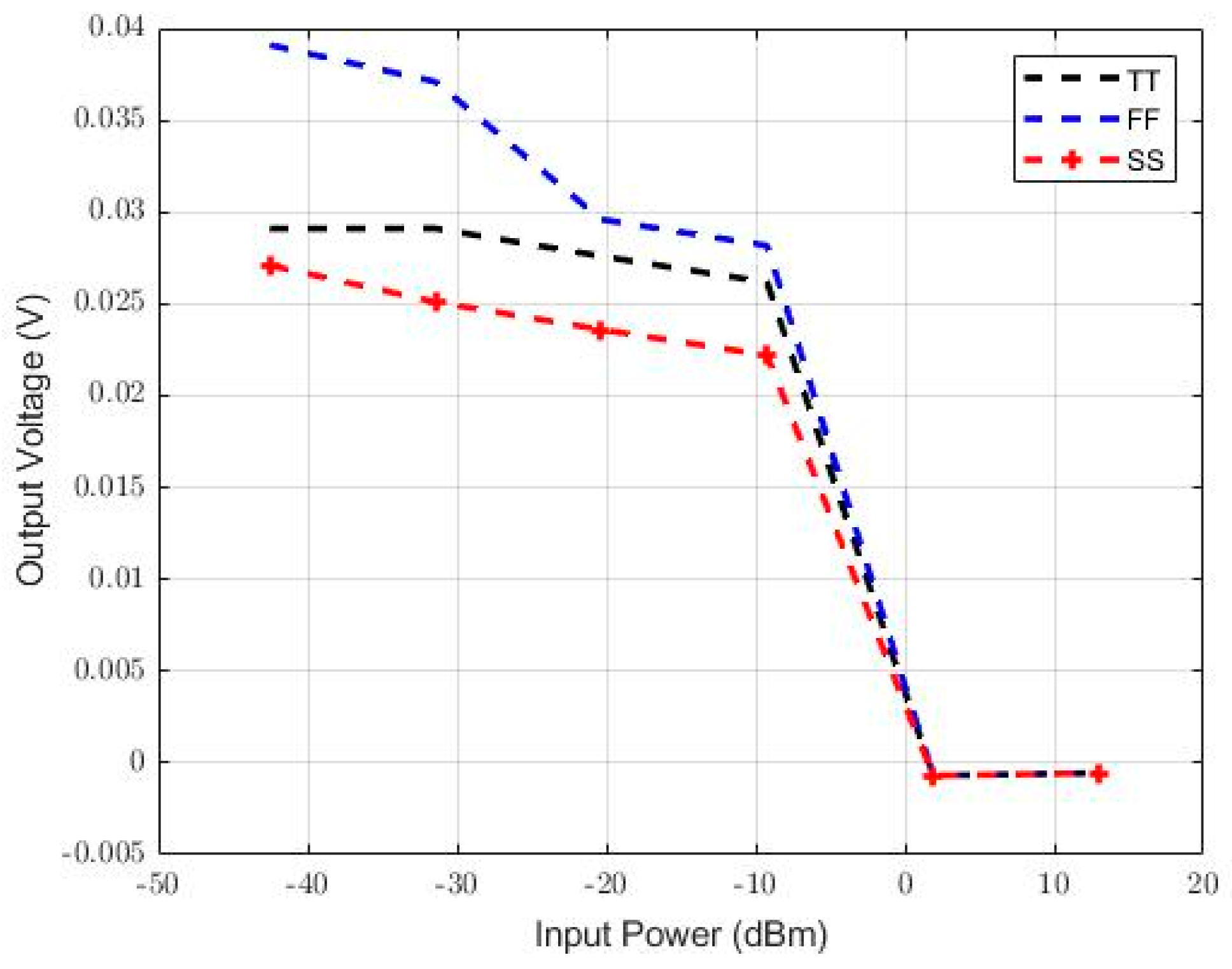 Energies 16 07612 g016 Energies 16 07612 g016