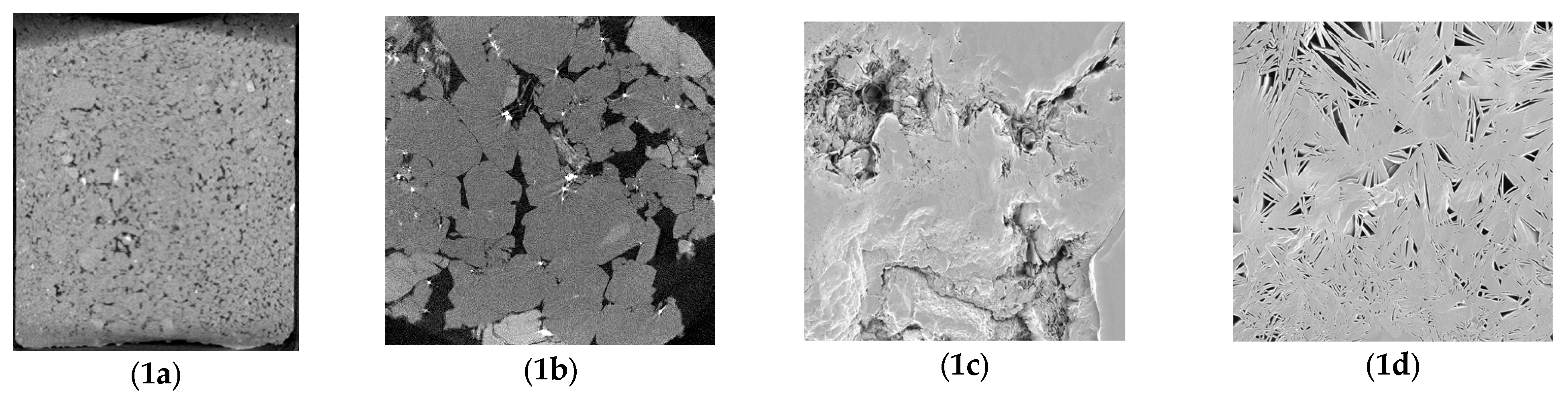 Energies 16 07613 g004a