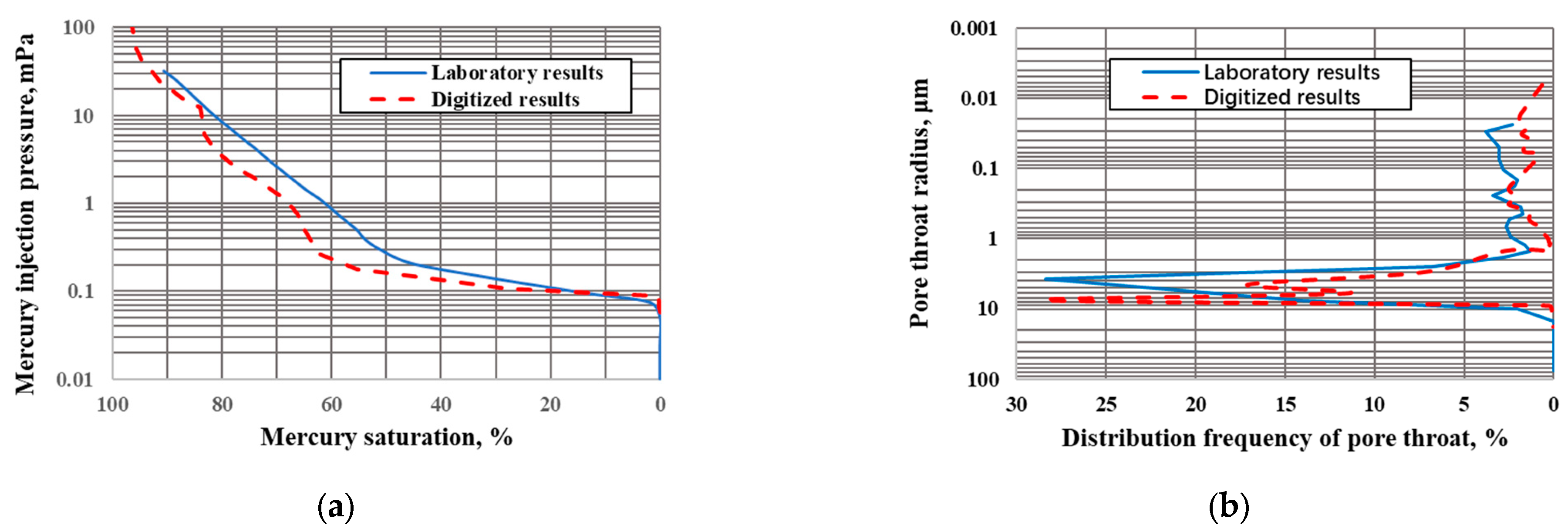 Energies 16 07613 g006