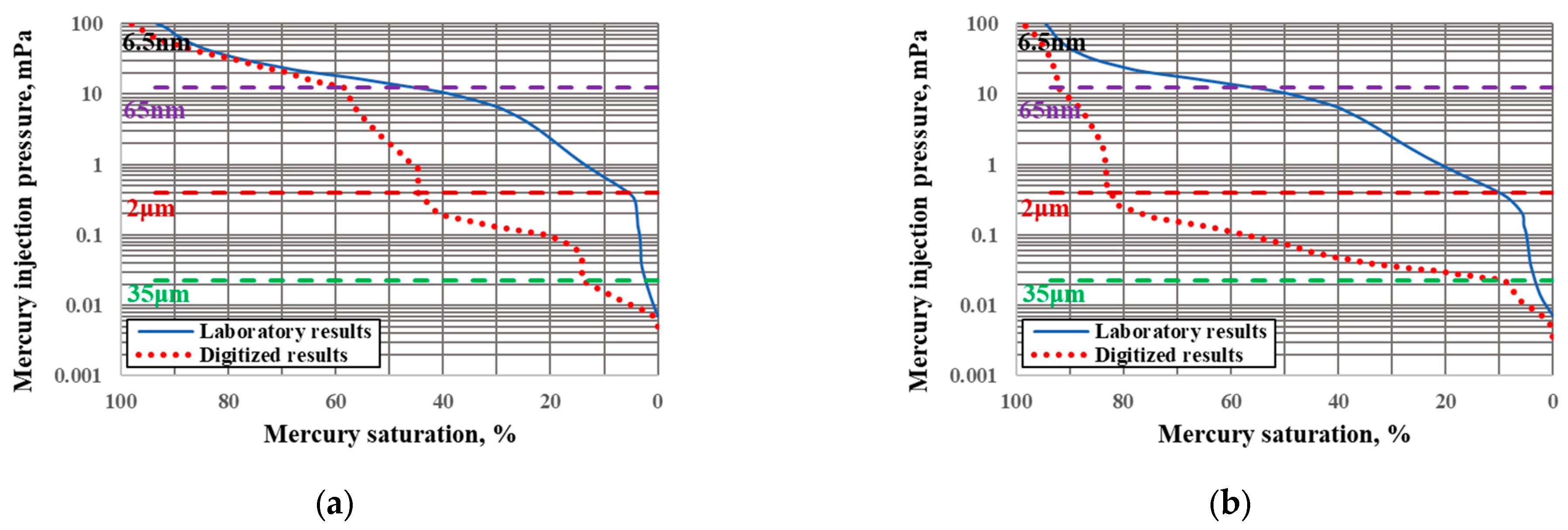 Energies 16 07613 g007