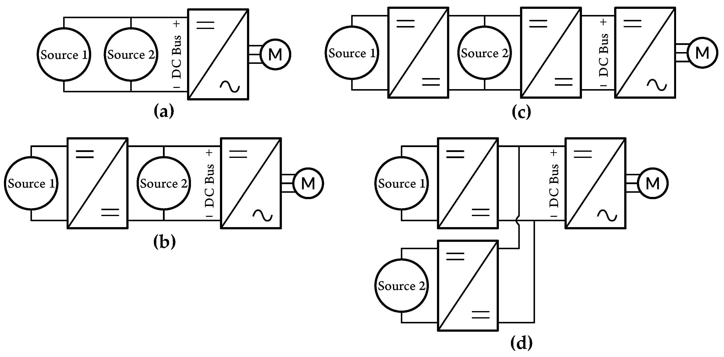 Energies 16 07620 g002