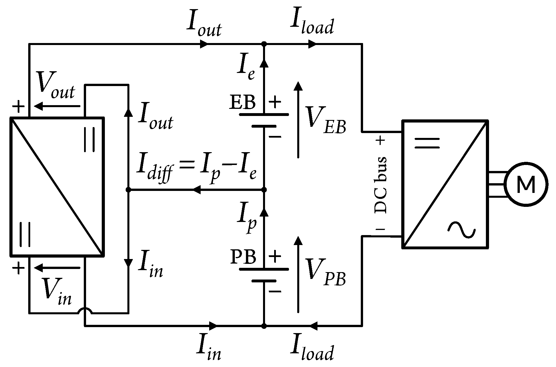 Energies 16 07620 g004