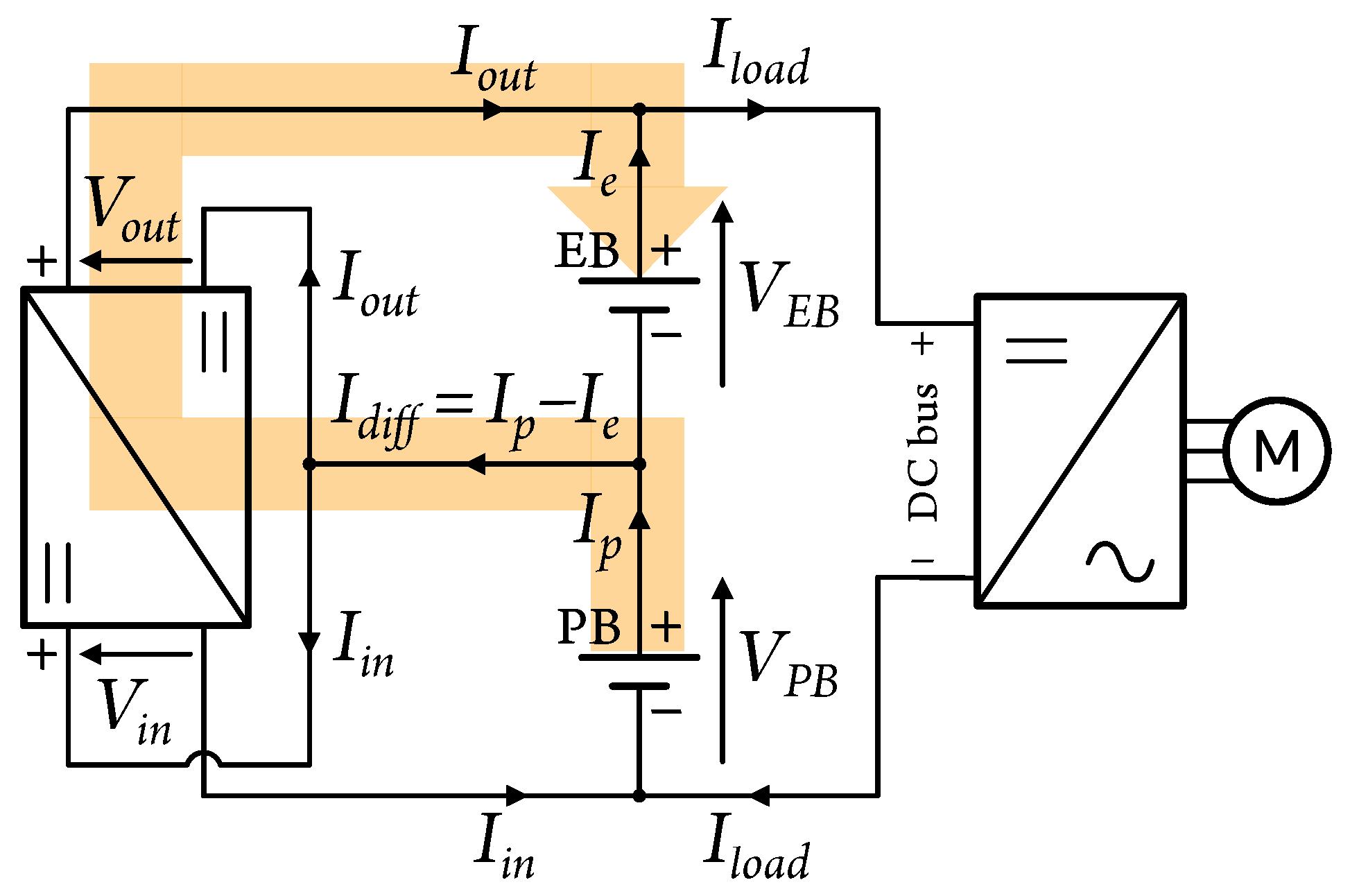 Energies 16 07620 g005