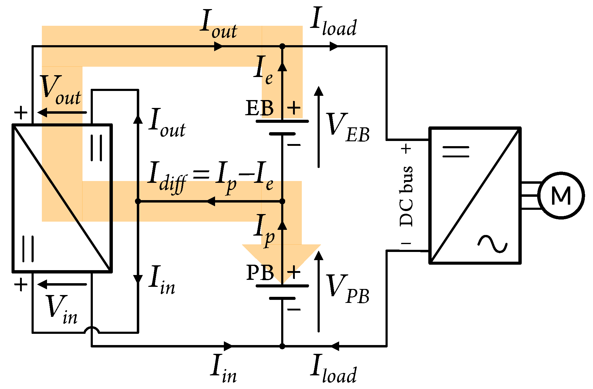 Energies 16 07620 g006
