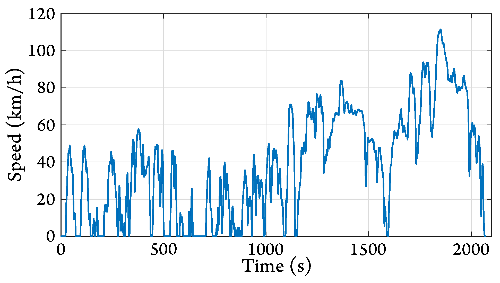 Energies 16 07620 g008