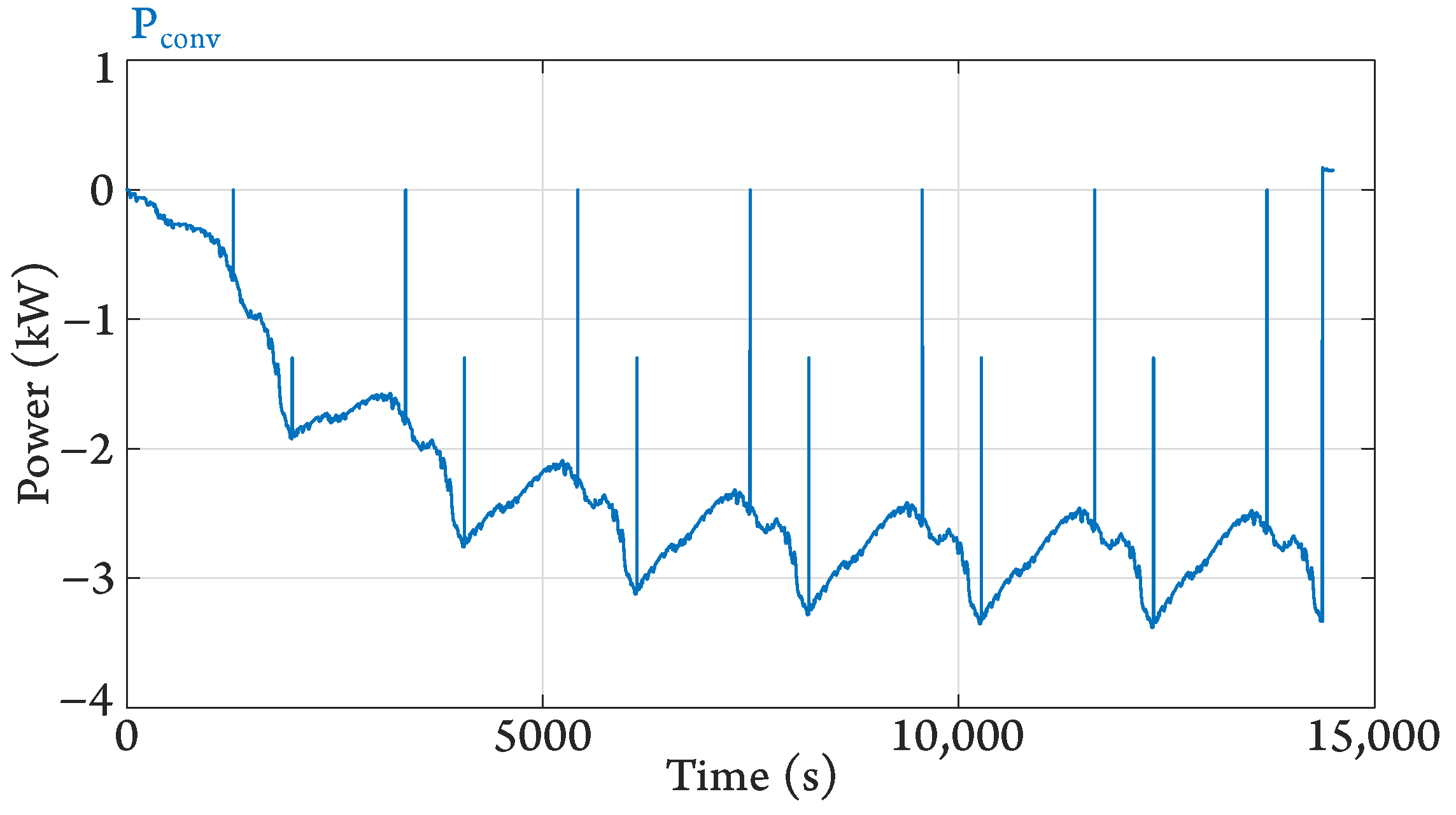Energies 16 07620 g010