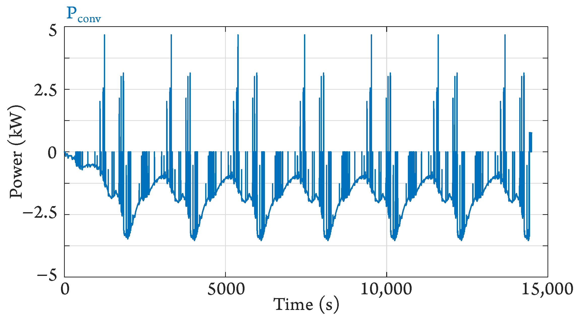 Energies 16 07620 g012