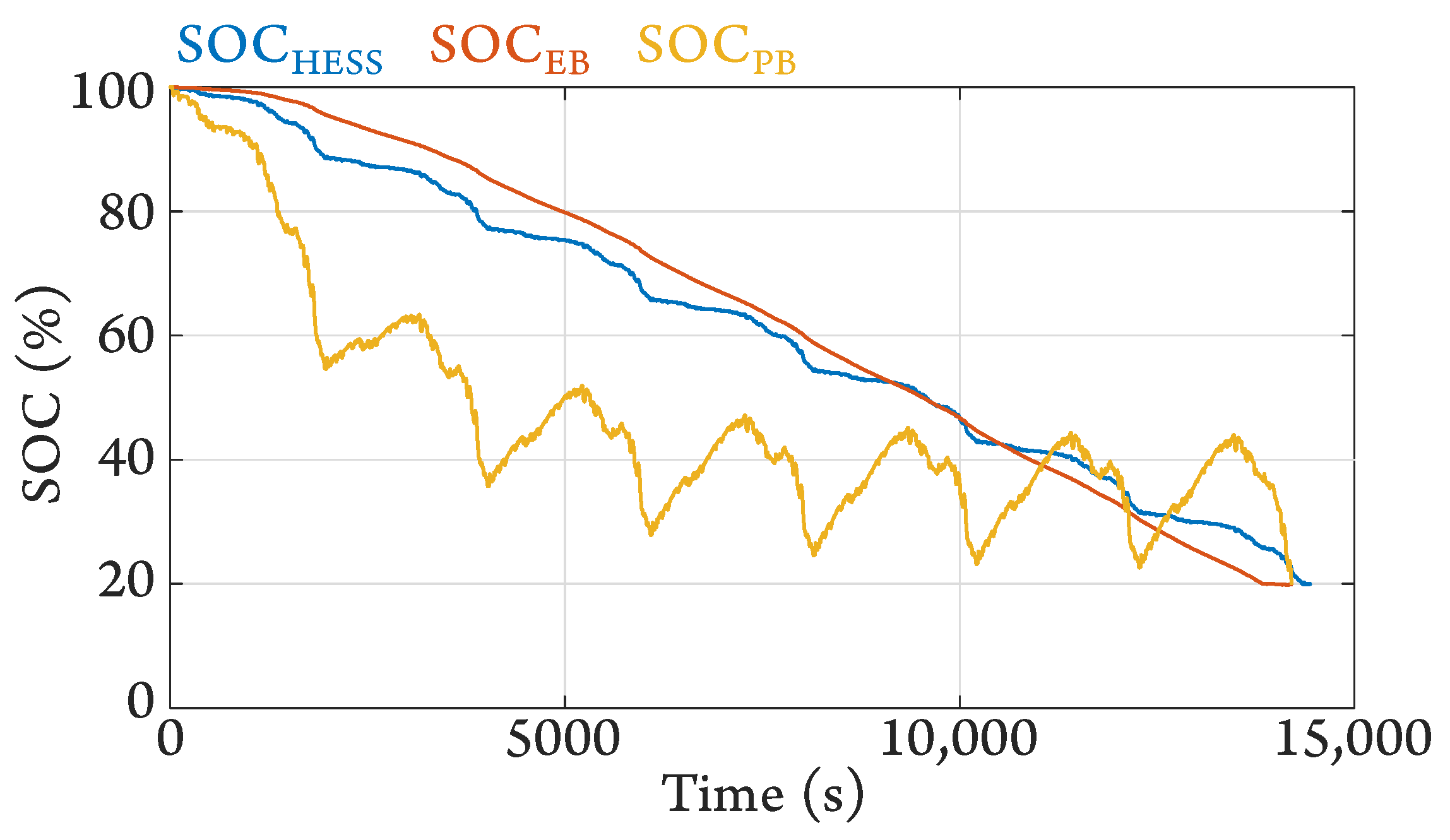 Energies 16 07620 g013