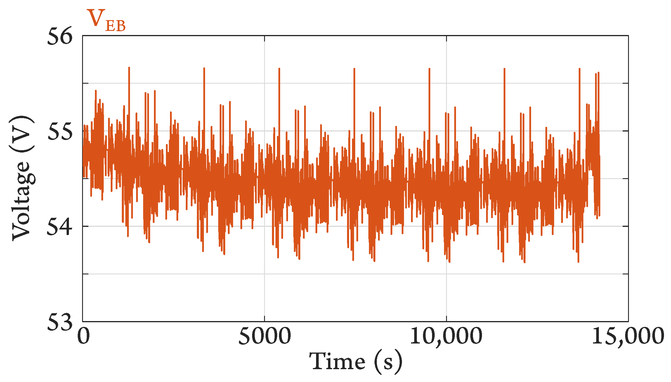 Energies 16 07620 g014