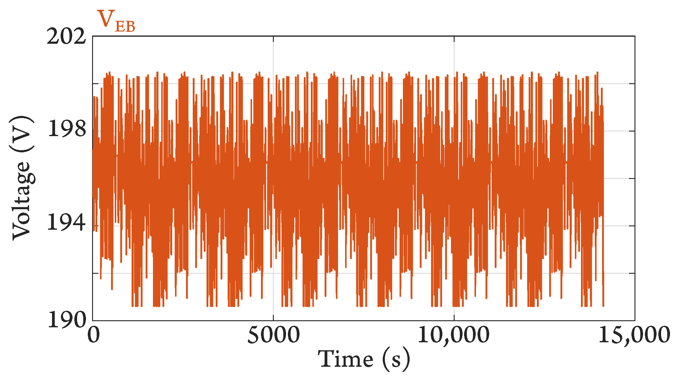 Energies 16 07620 g017
