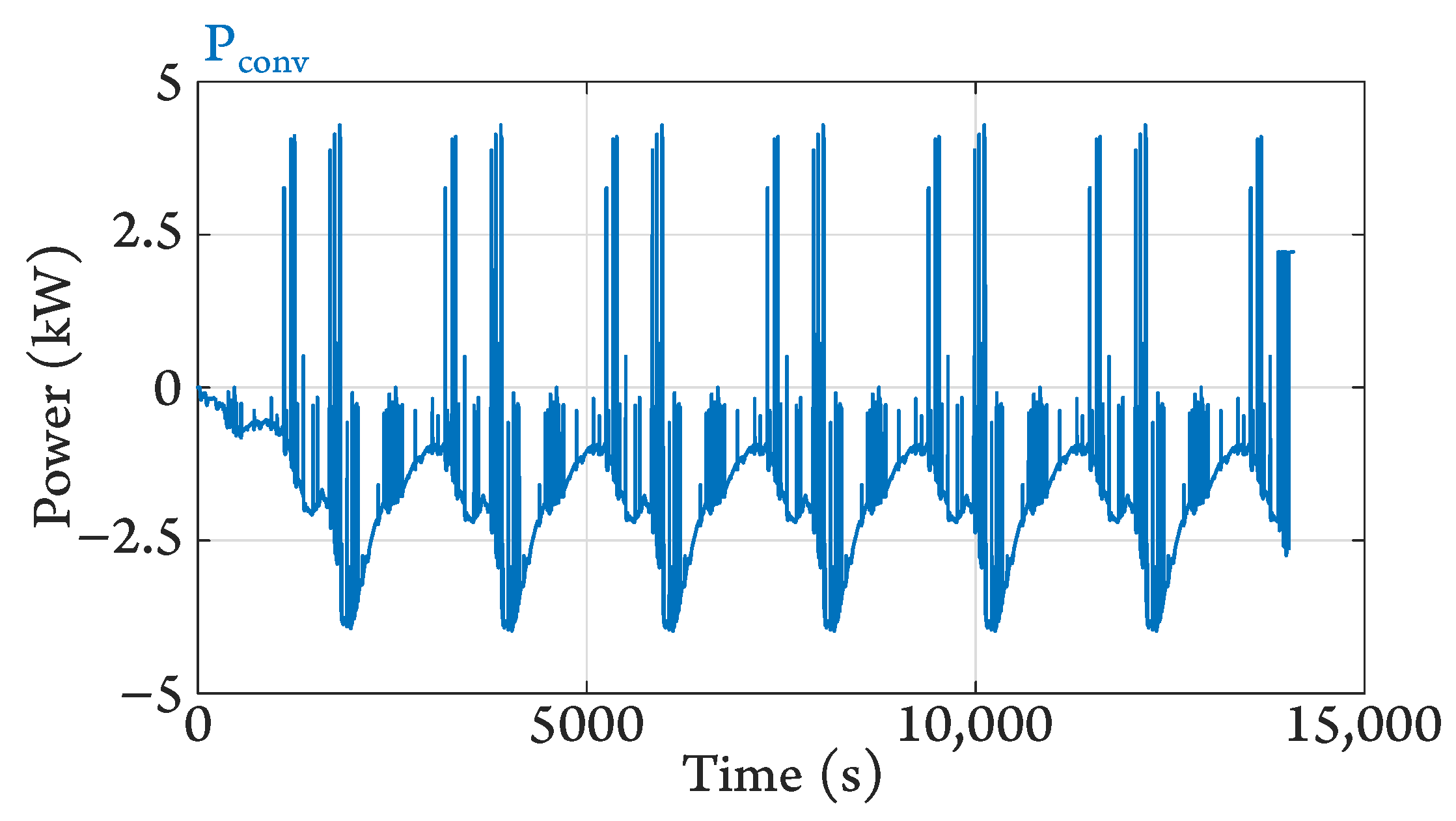 Energies 16 07620 g018