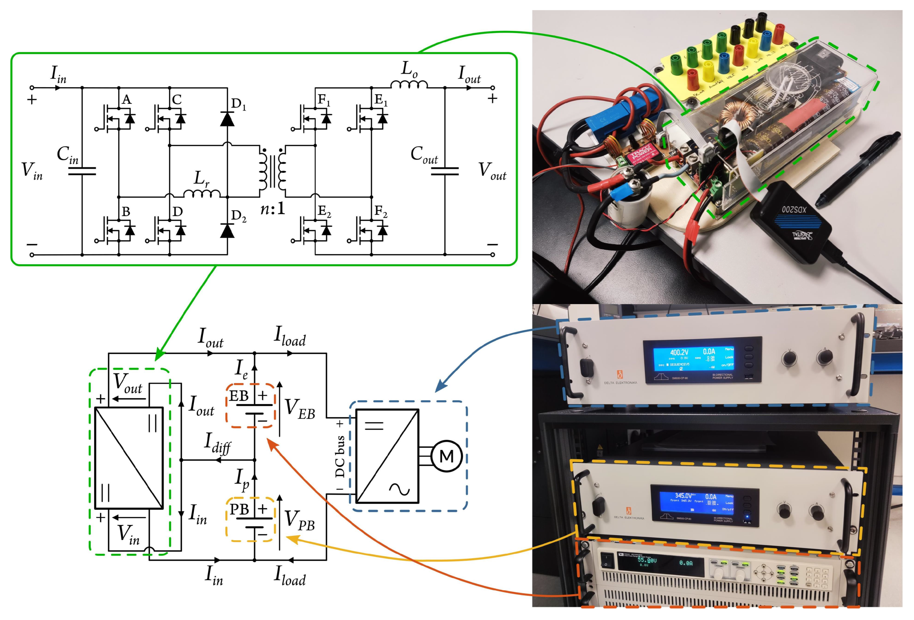 Energies 16 07620 g019