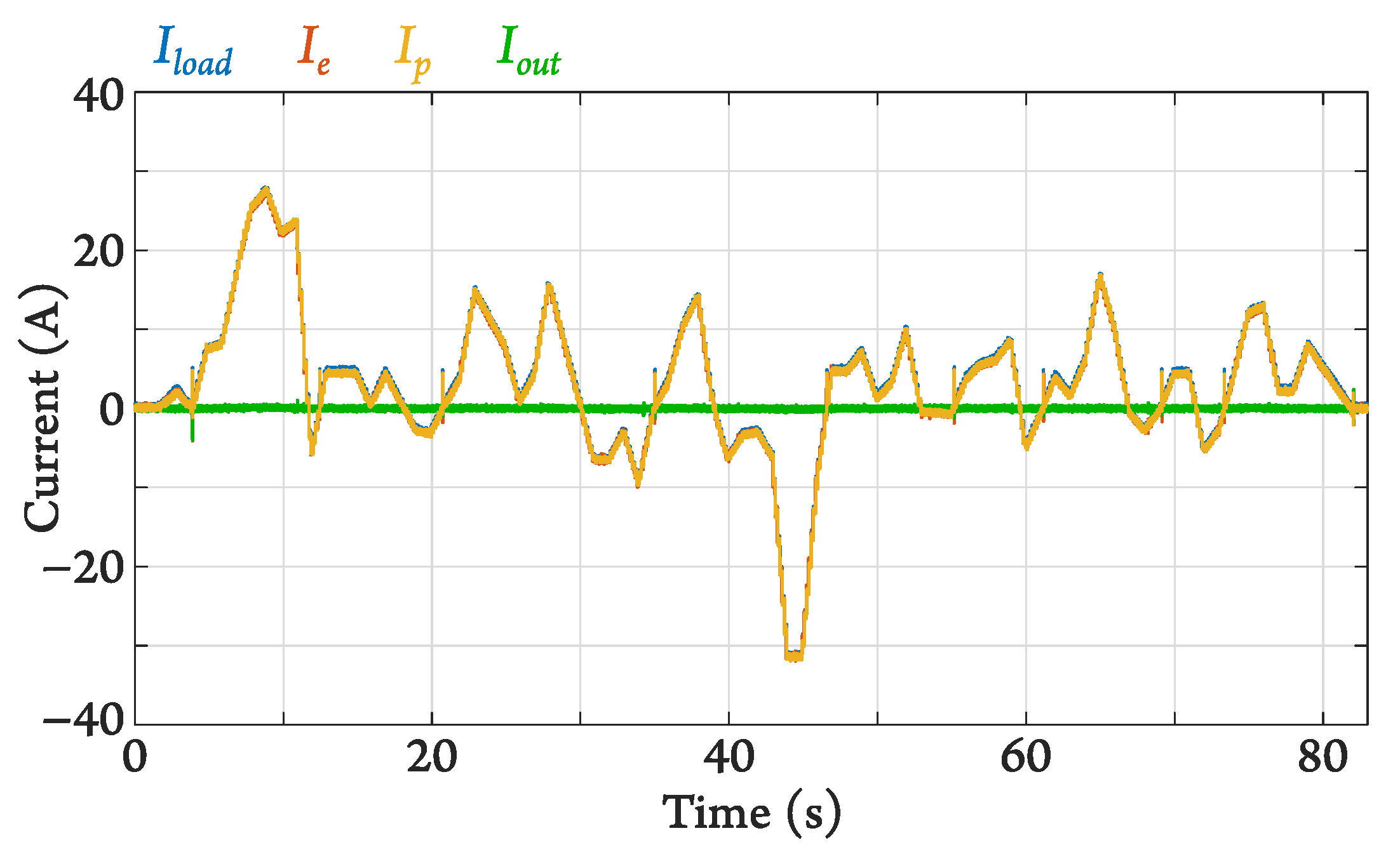 Energies 16 07620 g020
