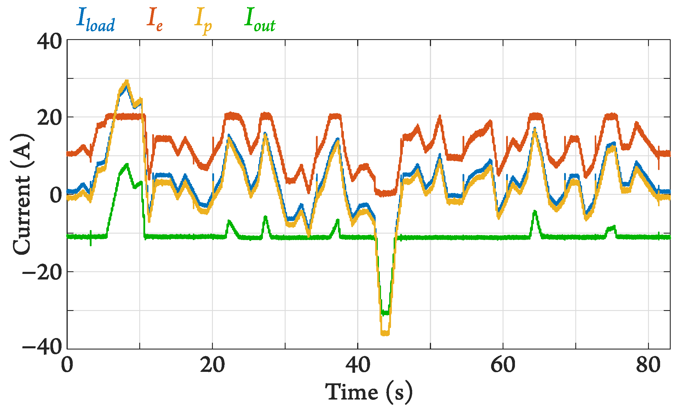 Energies 16 07620 g023